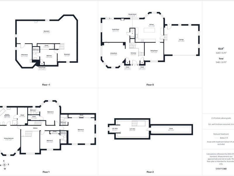 238 Westmoreland Drive Wilmette IL 60091