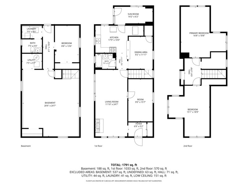 8940 S Parnell Avenue Chicago IL 60620