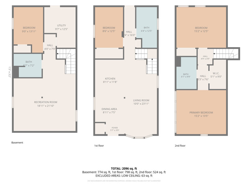 7719 S Rhodes Avenue Chicago IL 60619