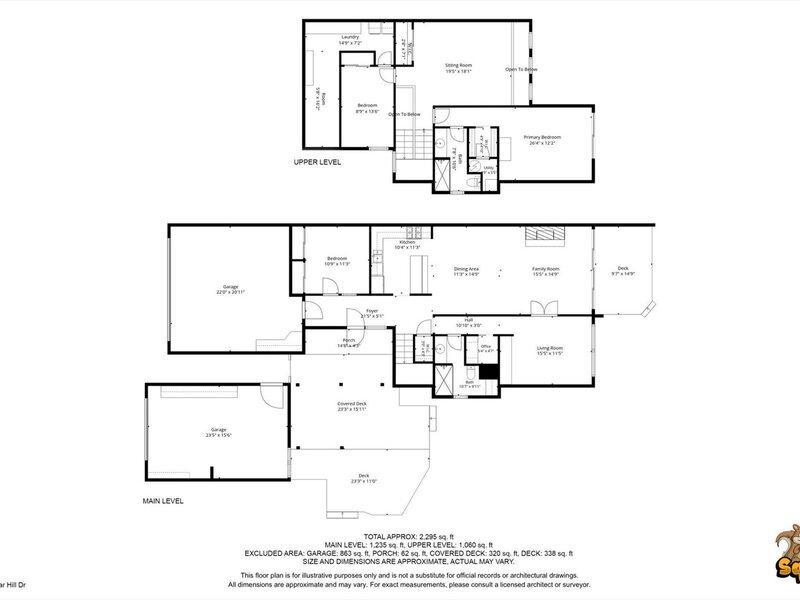 2320 Briar Hill Drive Champaign IL 61822