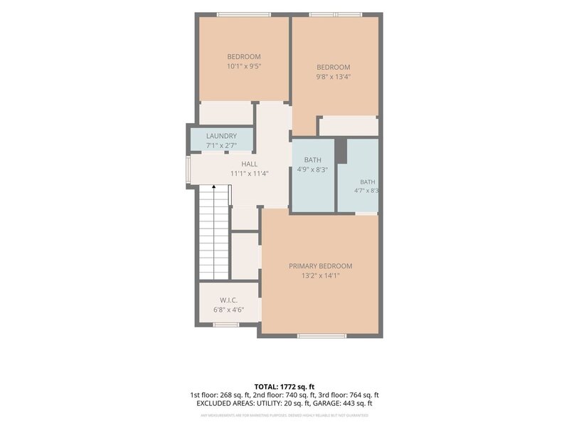 1060 Kufrin Way Lombard IL 60148